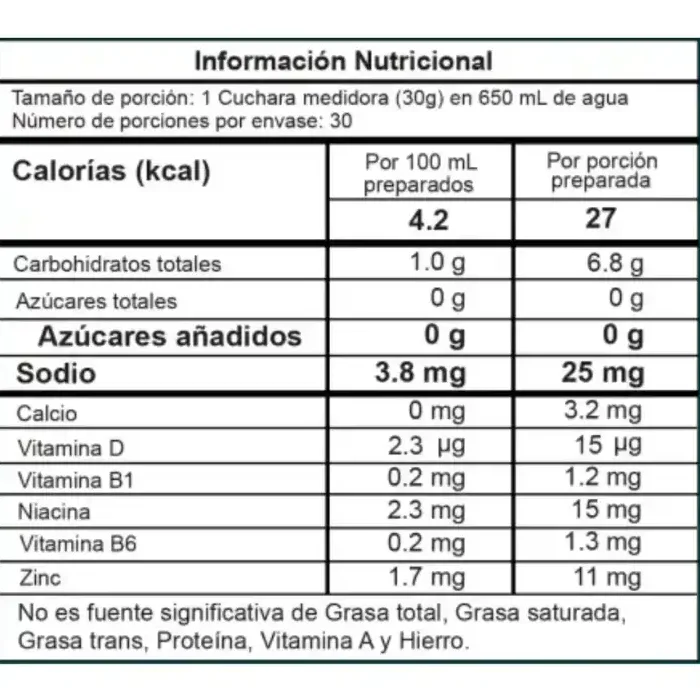 Pre-Entreno Intenze 30 Servicios Proscience - Imagen 4