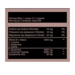 Tabla Bcaa Ripp3d 30 Servicios Helix Nutrition (1)