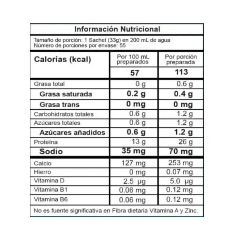 Proteína Best Protein 4 Libras Proscience - Imagen 4