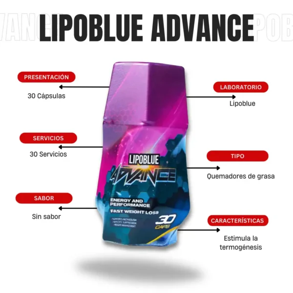Lipoblue Advance 30 Capsulas - Quema Grasa - Imagen 3