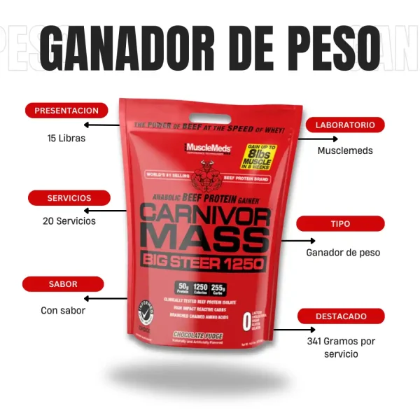 Proteína Carnivor Mass 15 Libras Musclemeds - Imagen 4