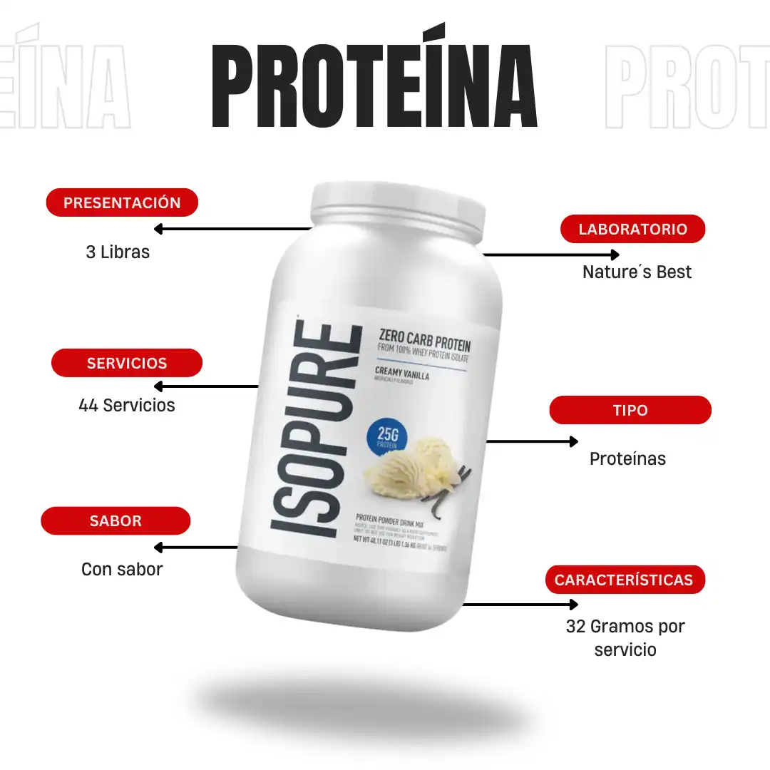 Proteína Isopure 3 Libras Nature´s Best - Imagen 2