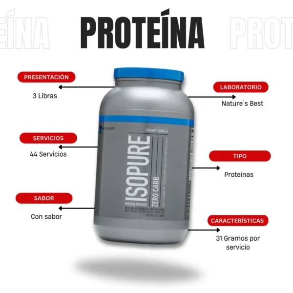 Proteína Isopure 3 Libras Nature´s Best - Imagen 5