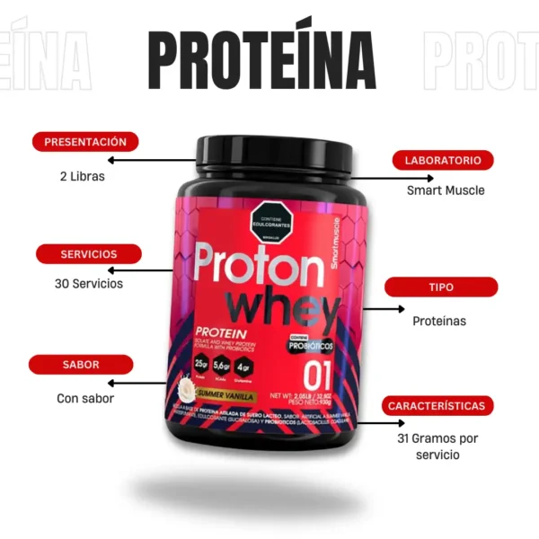 Proteína Proton Whey 2 Libras Smart Muscle - Imagen 5