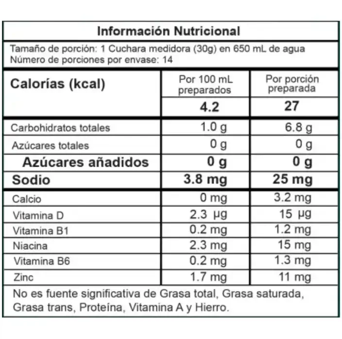 Pre-Entreno Intenze 14 Servicios Proscience - Imagen 4
