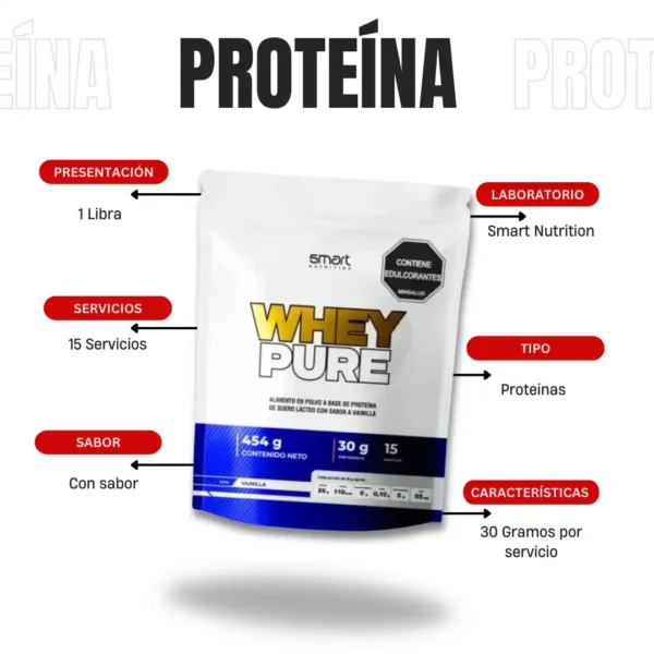 Proteína Whey Pure 1 Libra Smart Nutrition - Imagen 4