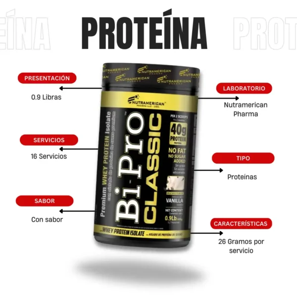 Proteína Bipro Classic 0.9 Libras Nutramerican Pharma - Imagen 4