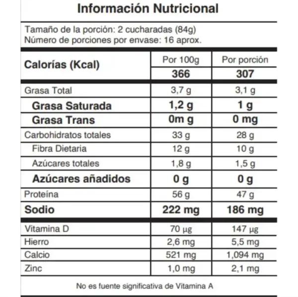 Proteína The Whey Of Gain 3 Libras IMN - Imagen 4