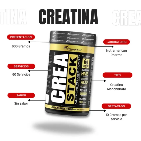 Crea Stack 60 Porciones Nutramerican Pharma - Imagen 5