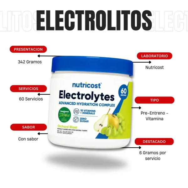 Electrolitos Complex 60 Servicios Nutricost - Imagen 4