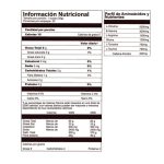 TABLA NUTRICIONAL ELECTRON 2.0