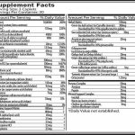 TABLA NUTRICIONAL PLATINUM MULTIVITAMIN