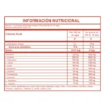 _Tabla Amino Blends Eaas 400