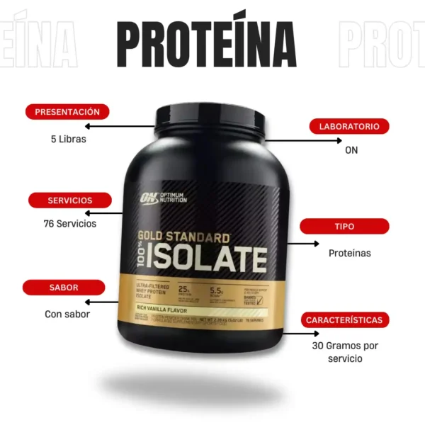 Proteína Gold Standard Isolate 5 Libras ON - Imagen 4