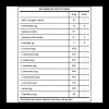 Eaa-9 155 Gramos Integral Medica - Imagen 2