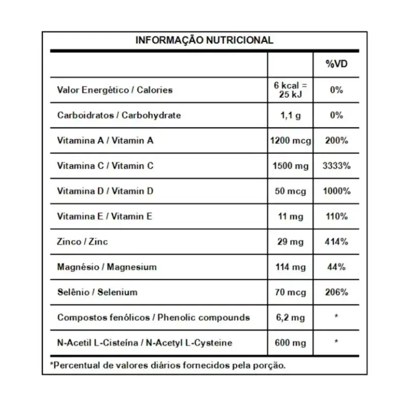 Reforz-C 150 Gramos Integral Medica - Imagen 2