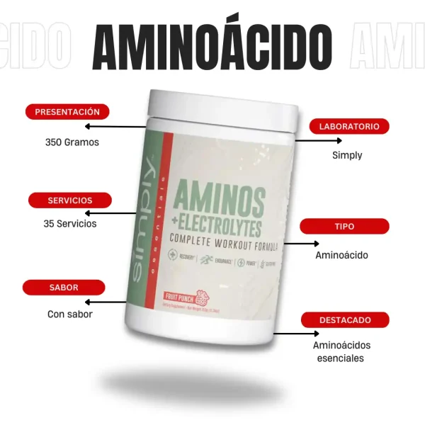 Aminos 35 Servicios Simply - Imagen 4