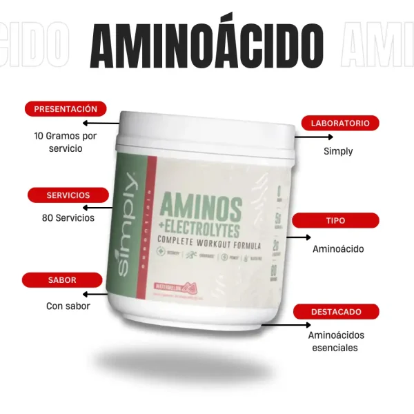 Aminos 80 Servicios Simply - Imagen 4