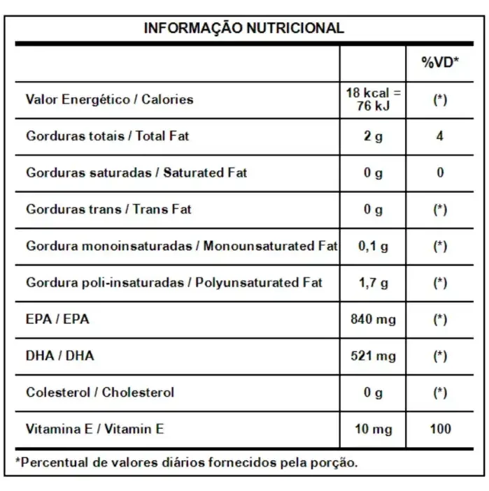 Omega 3 120 Capsulas Integral Medica - Imagen 4