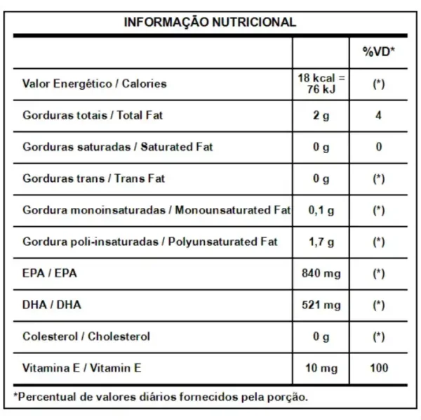 Omega 3 60 Capsulas Integral Medica - Imagen 4