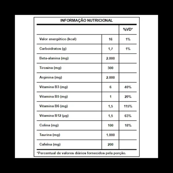 Pre- Entreno Huger 160 Gramos Integral Medica - Imagen 2