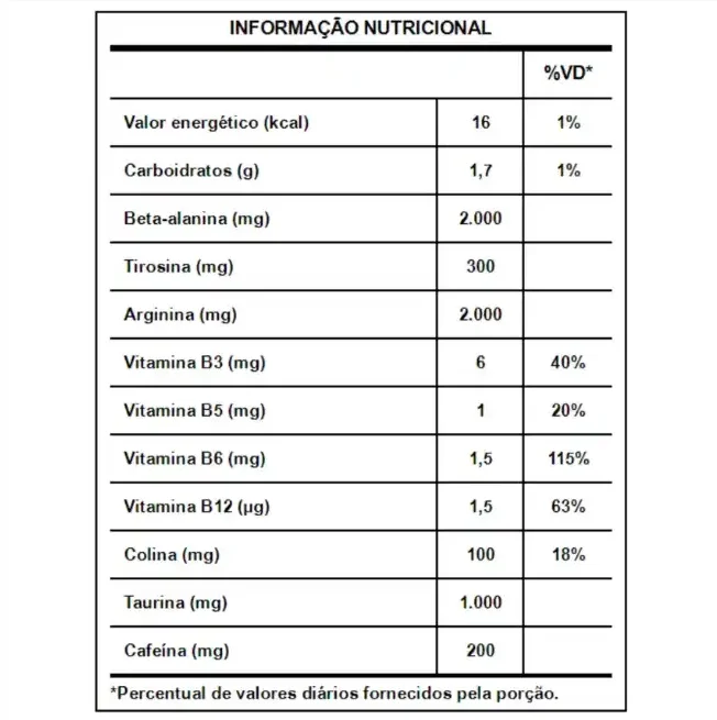 Pre- Entreno Huger 320 Gramos Integral Medica - Imagen 2