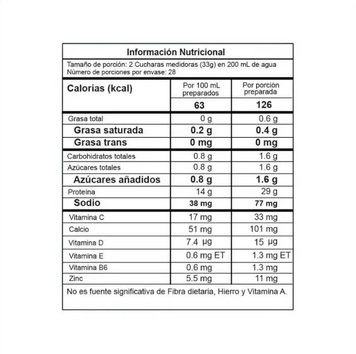Proteína Iso Best 2 Libras Proscience - Imagen 4