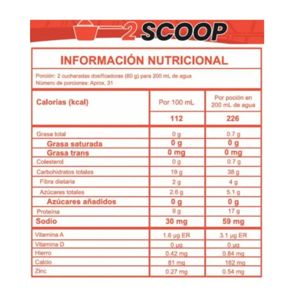 Proteína King Protein 4 Libras Inside Nutrition - Imagen 4