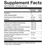 burn-45-servicios-quemador-de-grasa-basic-tabla-nf