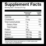 proteina-whey-isolate-5-libras-tabla-nf
