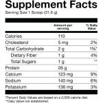 proteina-whey-isolate-5-libras-tabla-nf