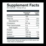 proteina-whey-protein-2-libras-basic-tabla-nf