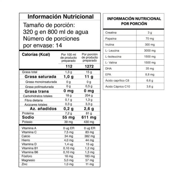 Proteína Mega Mass Gainer 10 Libras TNT - Imagen 4