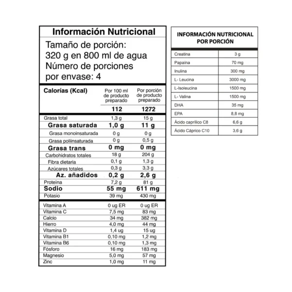 Proteína Mega Mass Gainer 3 Libras TNT - Imagen 4