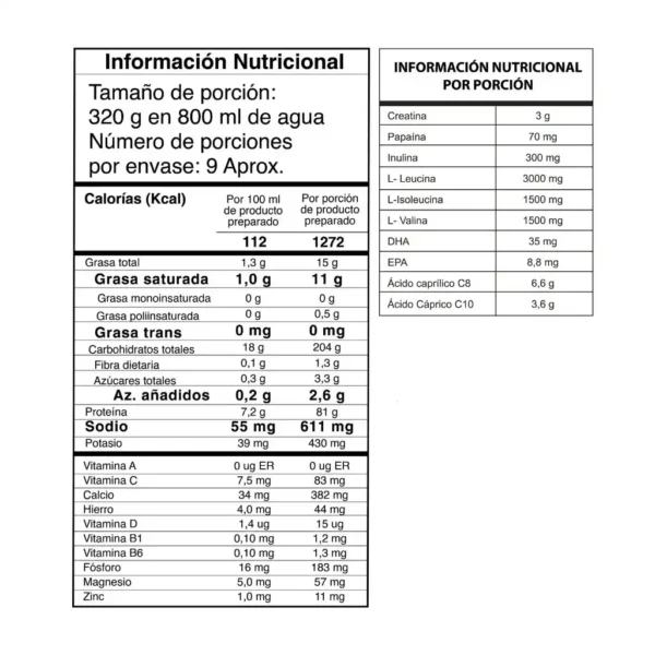 Proteína Mega Mass Gainer 6 Libras TNT - Imagen 4