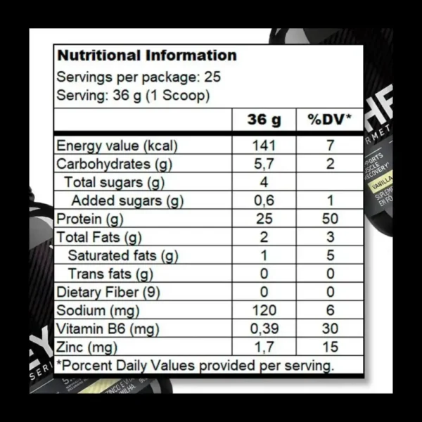 Proteína Whey Gourmet Series 2 Libras ON - Imagen 2