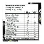 Tabla Proteína Whey Gourmet Series 2 Libras ON