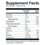 Proteína Whey Protein 5 Servicios Basic Tabla NF