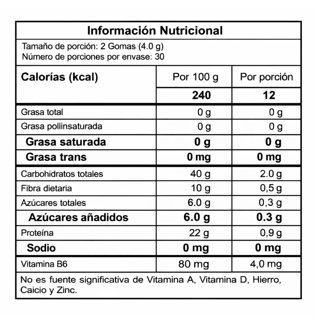 Gomitas KSM-66 Ashwagandha 30 Porciones Proscience - Imagen 4